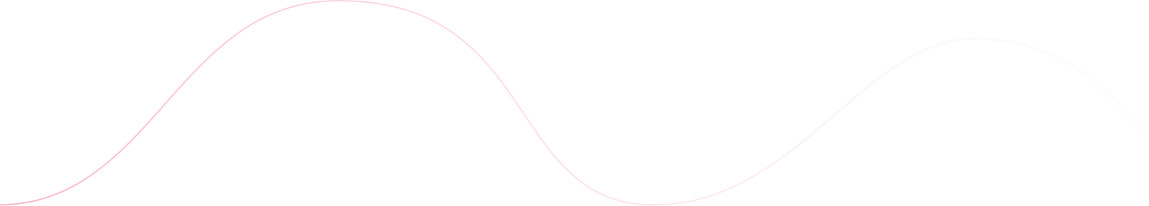 line 2 - Seo Local Alicante