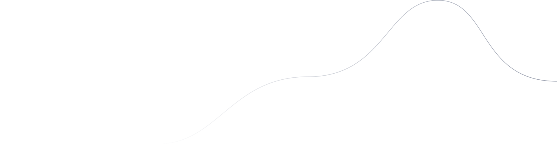 line 7 - Seo Local Alicante
